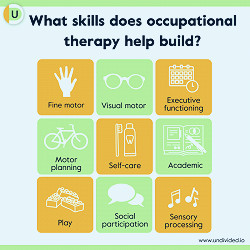 Undivided: What Is Occupational Therapy for Kids?
